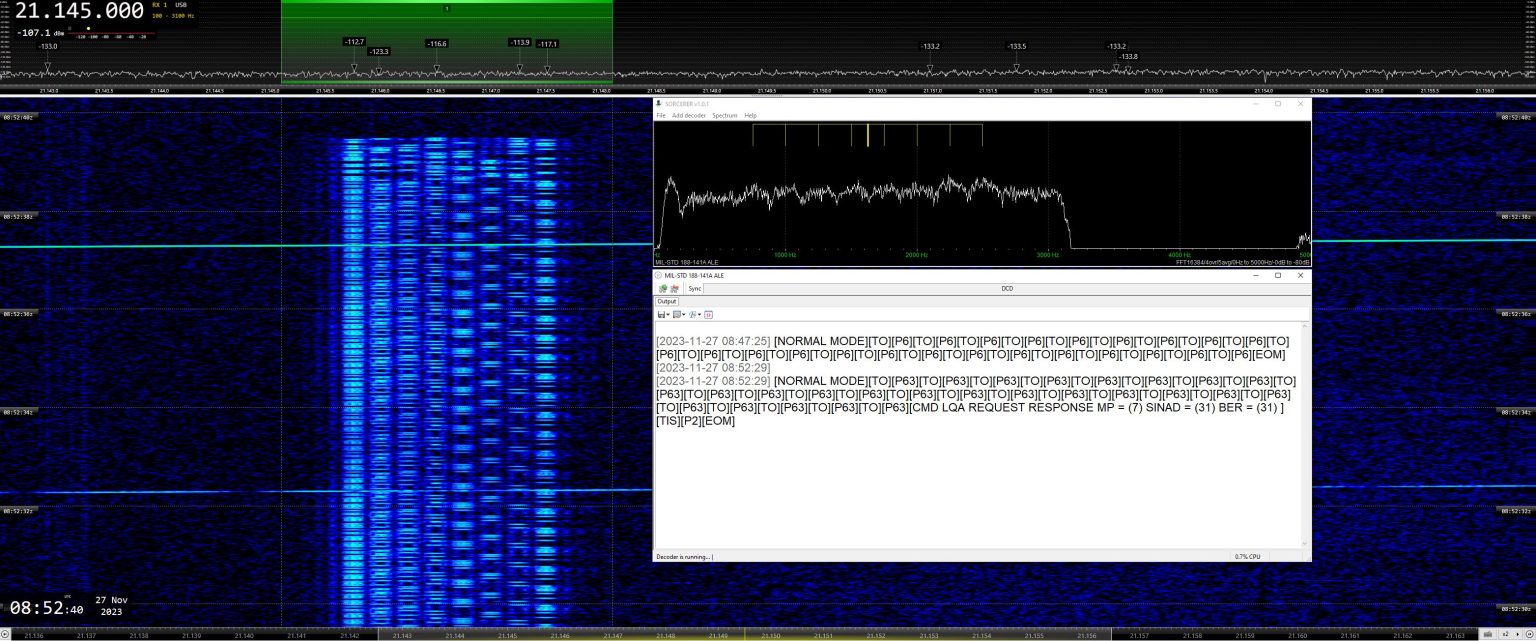 FSK | International Amateur Radio Union (IARU)